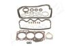 DAIHA 0411187744 Full Gasket Set, engine